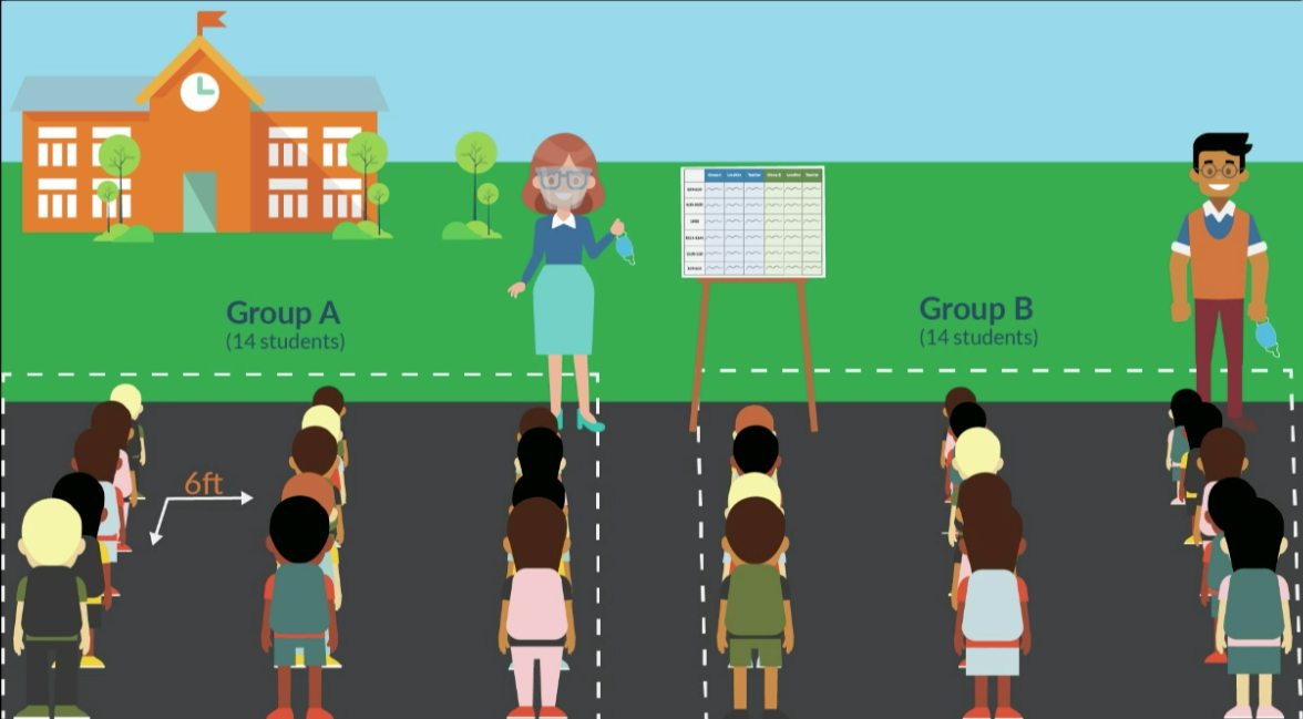 Elementary Traditional Academic model 