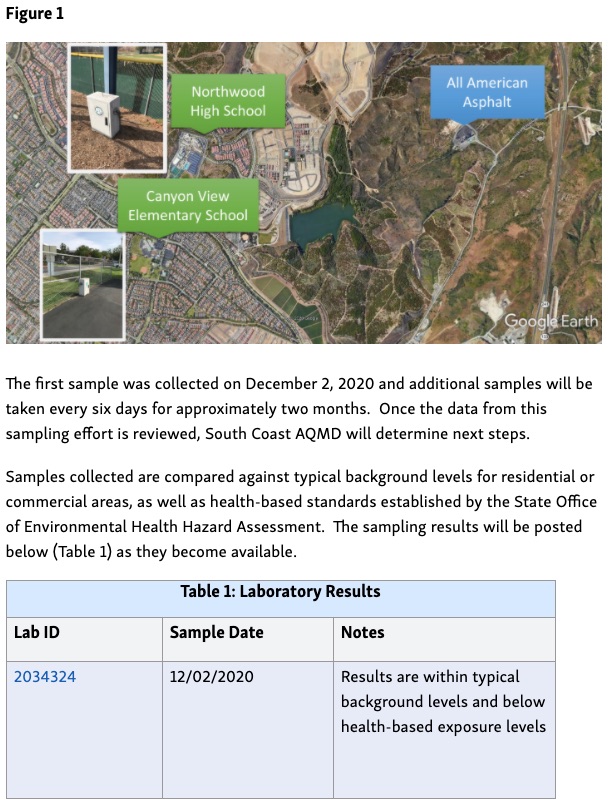 air sampling irvine 